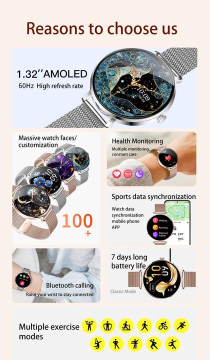 Actual product image PhoneLook Smart Watch NX21 mit Touchscreen-LED Sport-/Fitness-/Schlafprogrammen Mailänder Armband