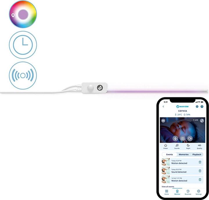 Actual product image Maxi-Cosi MC Underbed Lighting Glow