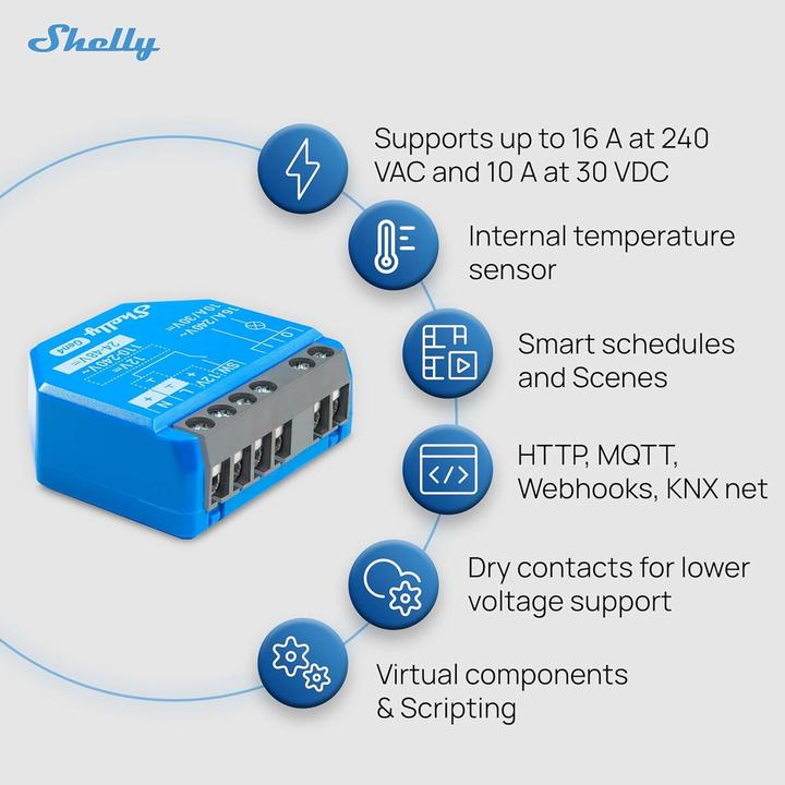 Actual product image Shelly 1 Gen4 (Switch actuator)
