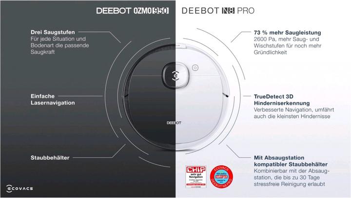 Actual product image Ecovacs Deebot N8 Pro (Vacuum mopping robot)