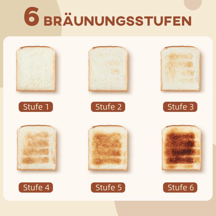 Produktbild Homcom Kocher-Toaster-Set Stahl, Kunststoff Beige (1.70 l)