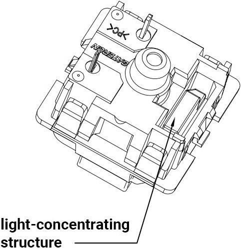 Produktbild Keychron Gateron G Pro 2.0 (110 Stück)