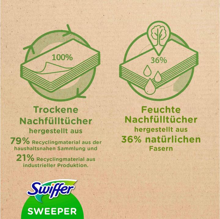 Actual product image Swiffer Boden Starterset (1 pcs.)
