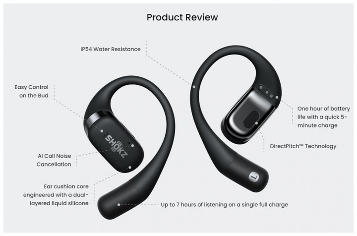 Image du produit Shokz OpenFit (ANC, 7 h, Sans fil)