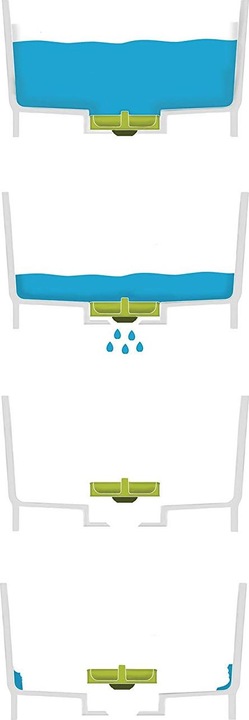 Actual product image Joseph Joseph Wash&Drain (310 mm, 300 mm)