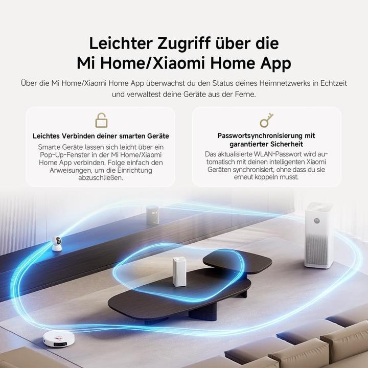 Productafbeelding Xiaomi Mesh System AX3000 NE (2in1) EU, DVB4458GL