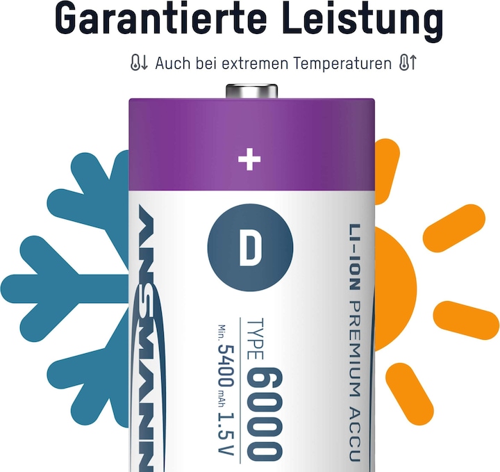 Image du produit Ansmann LR20 Pile USB-C Mono (D) Li-Ion 6000 mAh 1.5 V 2 pcs. (2 pcs, D, 6000 mAh)