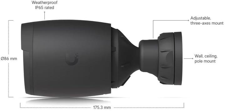 Actual product image Ubiquiti AI Pro (3840 x 2160 pixels)