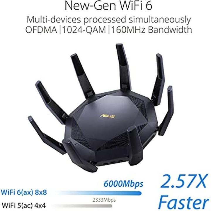 Actual product image ASUS Dual-Band WiFi Router RT-AX89X