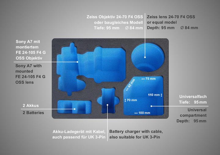 Produktbild TomCase Koffer für Sony Kamera der Serie Sony Alpha 7, Kompakt Edition (Fotokoffer)