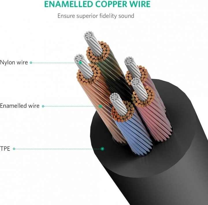 Immagine prodotto Ugreen Splitter Y per microfono e cuffie con jack da 3,5 mm (0.20 m, Connettore da 3,5 mm (AUX))