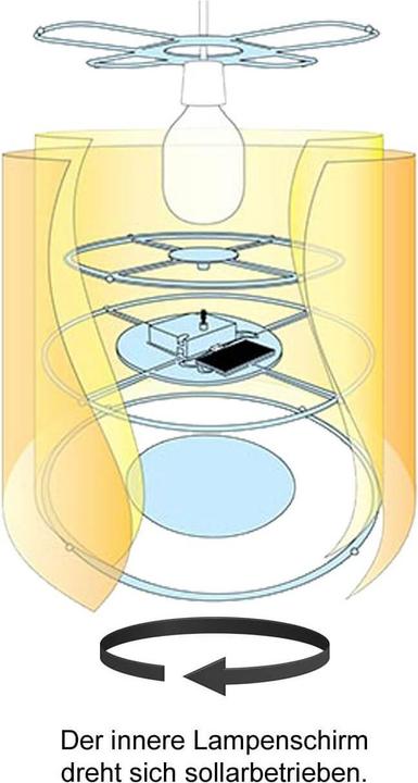 Produktbild Niermann Stand By Sigikid (E27)