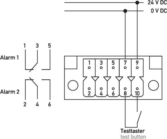 Produktbild Doepke Differenzstrommonitor