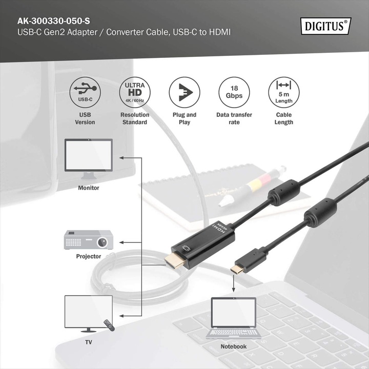 Productafbeelding Digitus USB Type C - HDMI (Type A) (5 m, HDMI)