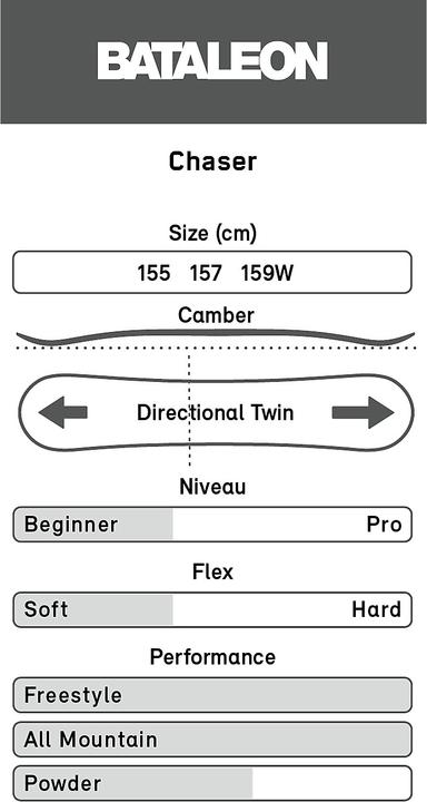 Produktbild Bataleon Chaser Snowboard 22/23 (157)