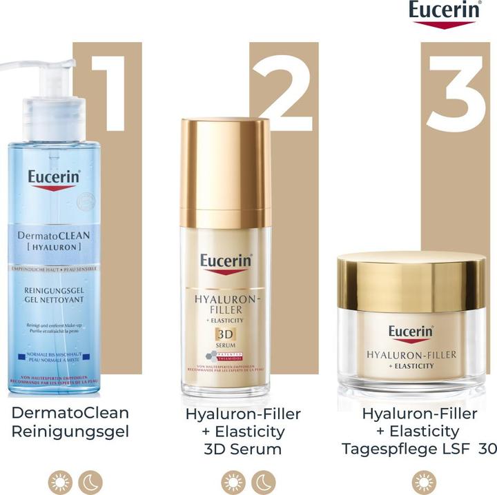 Immagine prodotto Eucerin Siero HYALURON-FILLER + ELASTICITY 3D (30 ml)