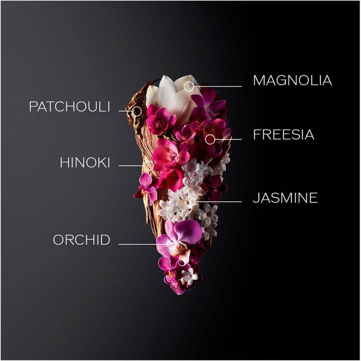 Immagine prodotto Shiseido Ginza - Eau de Parfum (Eau de parfum, 30 ml)