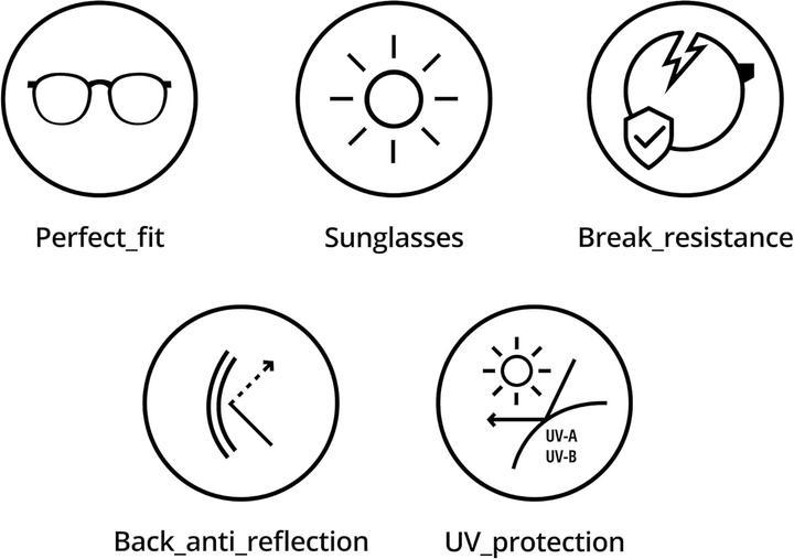 Immagine prodotto Rodenstock Il Classico Sole