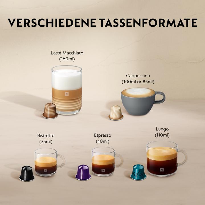 Immagine prodotto De'Longhi Lattissima Pro (NESPRESSO Original)