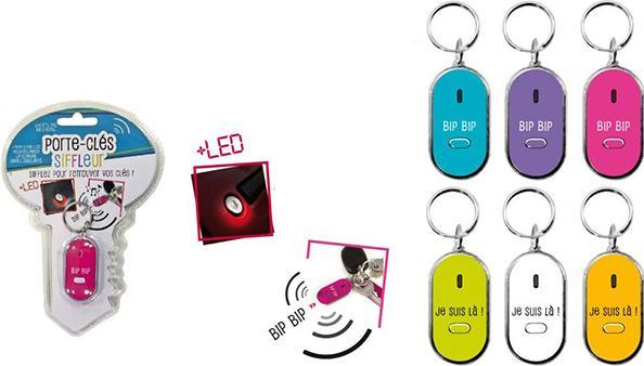 Sombo Key finder ass