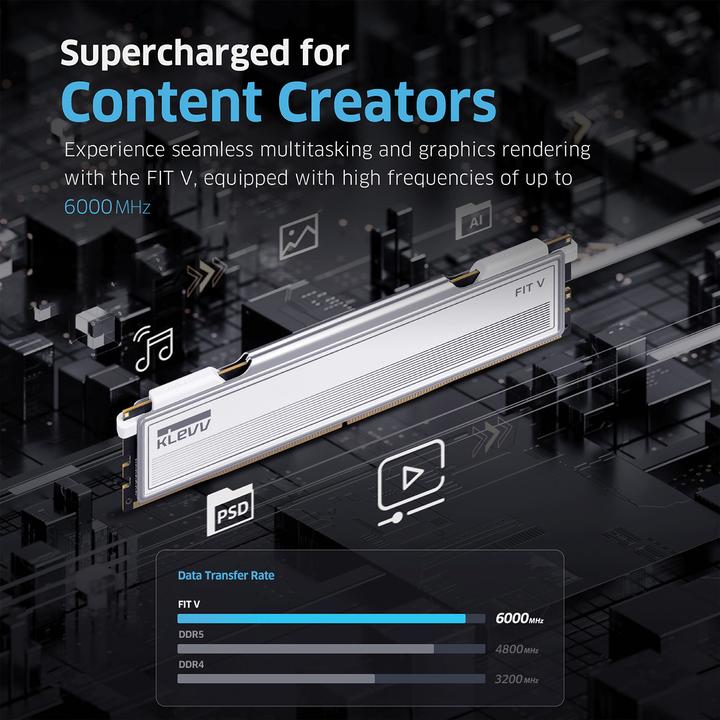 Actual product image Klevv KD5AGU880-60A300F (2 x 16GB, 6000 MHz, DDR5 RAM, DIMM)