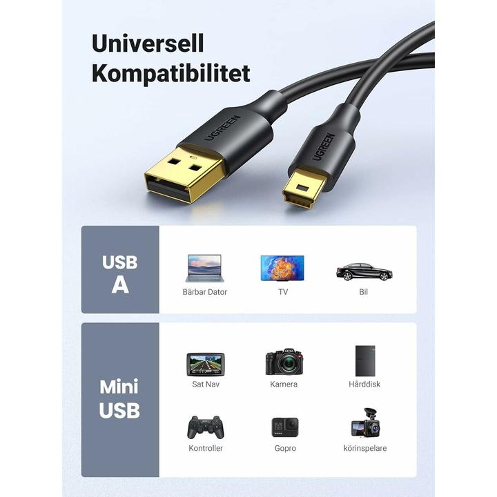 Actual product image Ugreen USB A – USB Mini-B (3 m, USB 2.0)