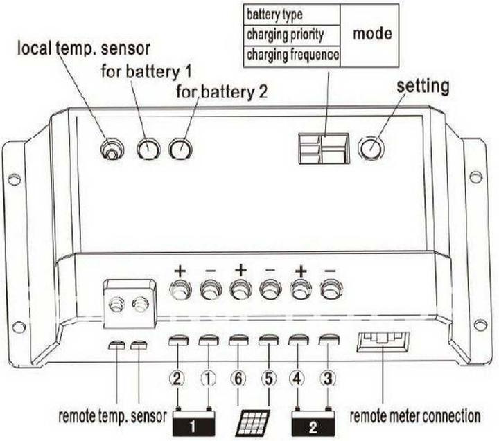 Produktbild Autosolar Dual-Laderegler PWM 20A für 2 Batterien