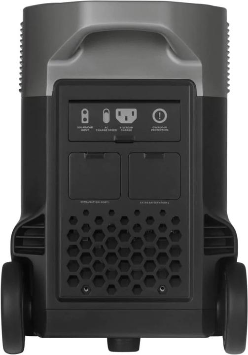 Actual product image EcoFlow Delta Pro (3600 Wh, 45 kg)