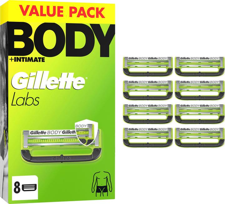 Immagine prodotto Gillette Labs Body & Intimate (8x)