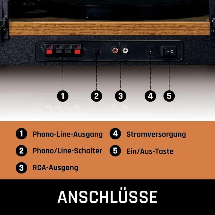 Productafbeelding Lenco LS-300 (Halfautomatisch)