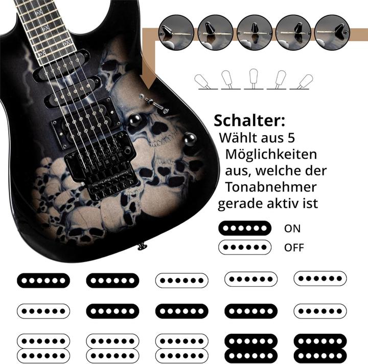 Produktbild Rocktile E-Gitarre mit Singlecoils, Humbucker und Tremolo (E-Gitarre, Ahorn Hals, Lindenholz Korpus, Palisander Griffbrett)