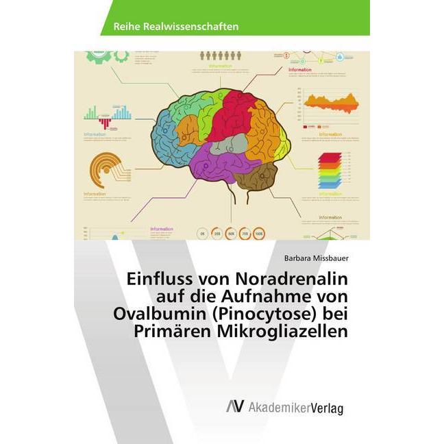 Einfluss von Noradrenalin auf die Aufnahme von Ovalbumin (Pinocytose) bei Primären Mikrogliazellen, Fachbücher von Barba...