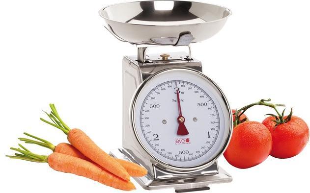 Kitchen scales
