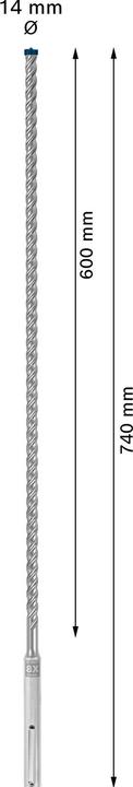 Produktbild Bosch Professional Zubehör EXPERT SDS max-8X Hammerbohrer, 14 x 600 x 740 mm (14 Millimeter)