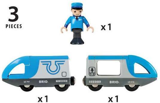 Produktbild Brio Blauer Reisezug