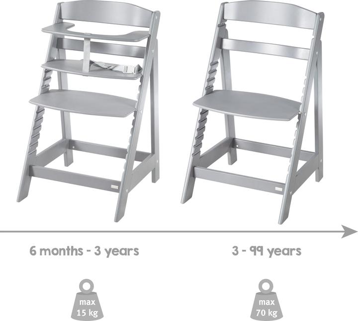 Produktbild Roba Sit Up Flex (Treppenhochstuhl)