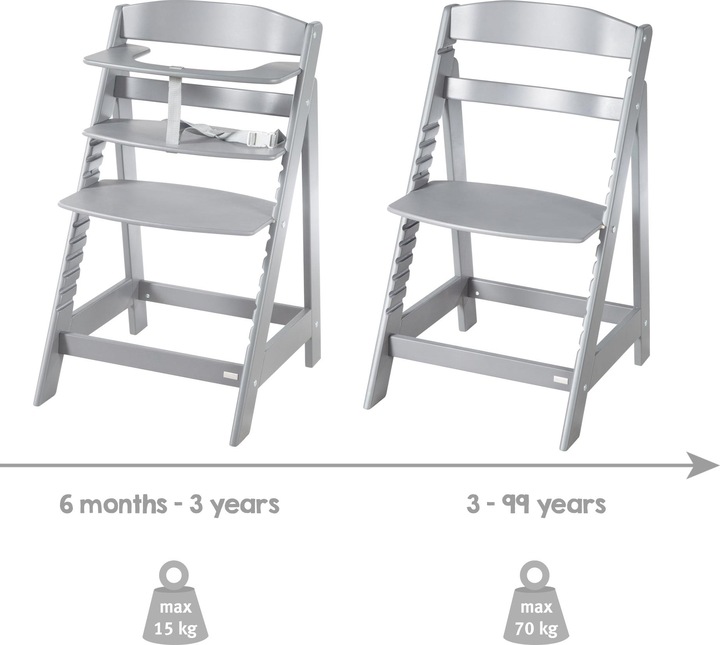 Immagine prodotto Roba Seggiolone per scale (Seggiolone)