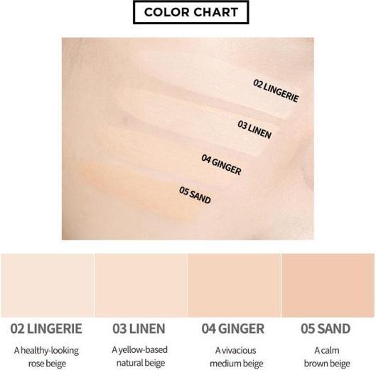 Actual product image Clio Kill Cover Mesh Glow Cushion Set with SPF50 15g 3 Color (100 pcs., AG8, 2800 mAh)