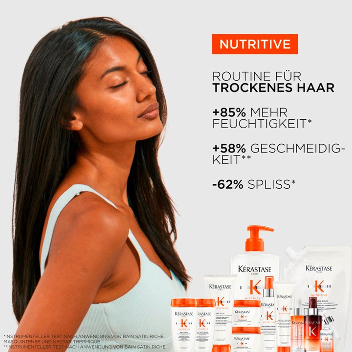 Produktbild Kérastase Nutritive Masque Spring Set (Haarpflege set)