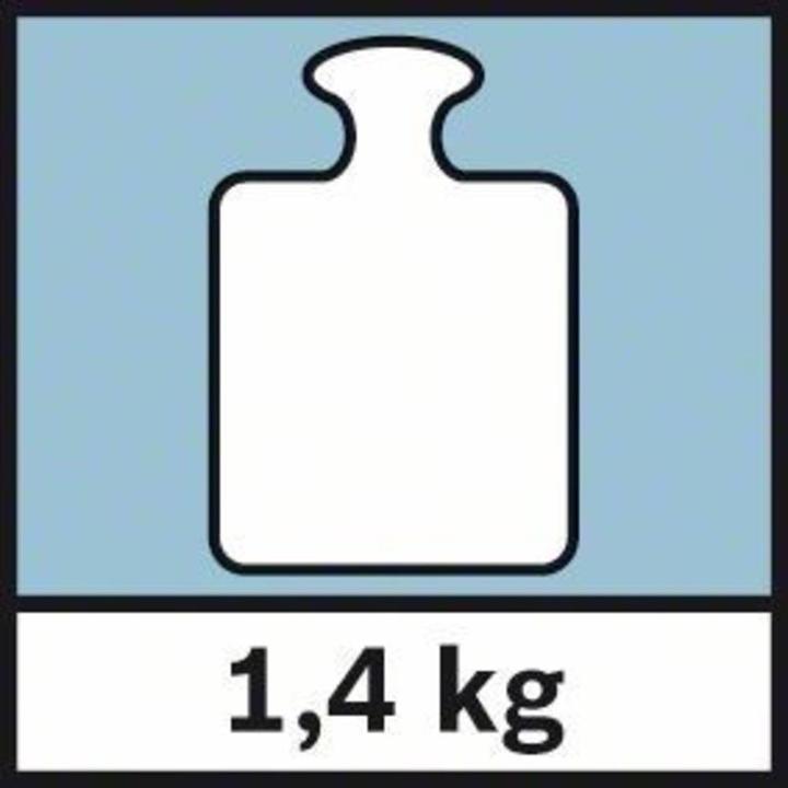Actual product image Bosch Professional Measuring wheel - light (M)