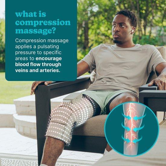 Actual product image Homedics SR-CMXKE10HBND Modulair Compression System Knee Wrap + Controller