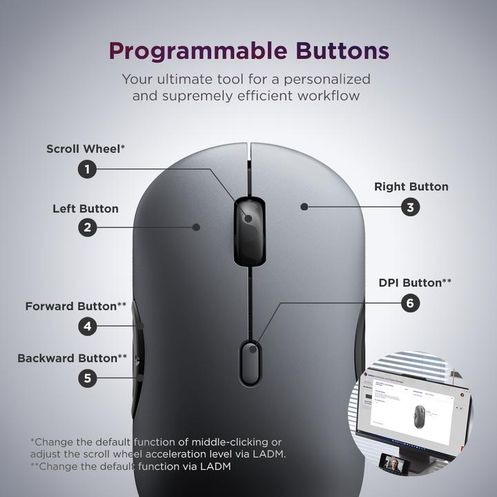 Image du produit Lenovo 700 Modern (US, Sans fil)