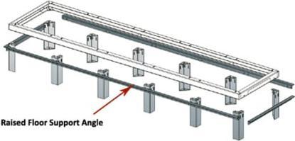 Immagine prodotto Middle Atlantic SANGLE27-3-3642