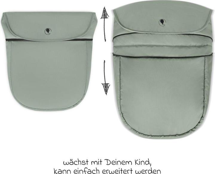 Produktbild ABC Design Beindecke