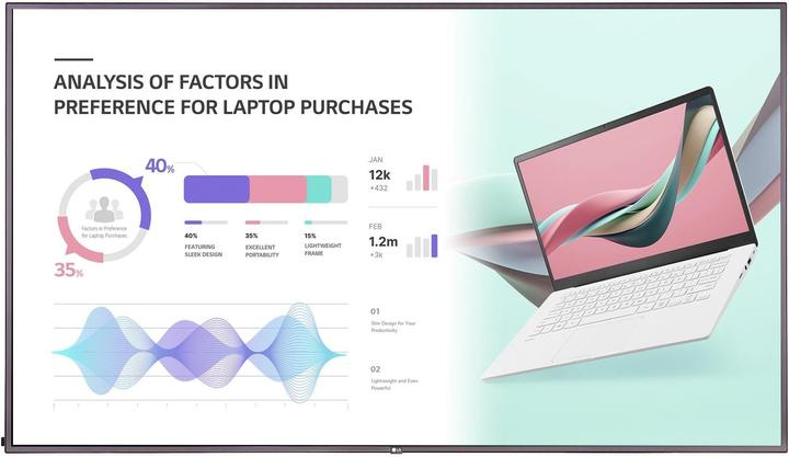 LG 75UH5J-H (3840 x 2160 Pixels, 75")