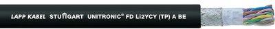 Produktbild Lapp UNITRONIC FD Li2YCY (TP) (100 m)