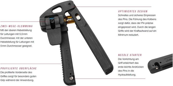 Actual product image Jagwire Hydraulic Cutter Black