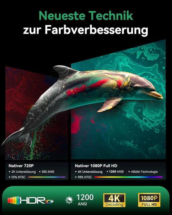 Actual product image Aubor Mentech 4K Projektor mit WLAN und Bluetooth, 1080P Full HD (Full HD, 1200 lm)