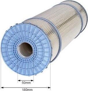 Actual product image Weltico CC6 Filterpatrone