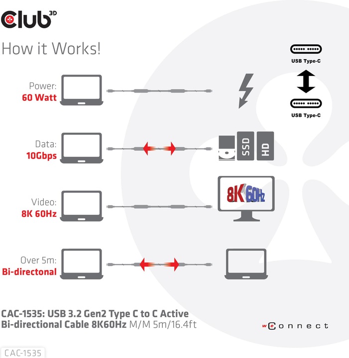 Produktbild Club 3D C – C (5 m, USB 3.2 Gen 2)